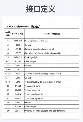 1.19 Inch Amoled Self-Luminous wide viewing Angle Display with390*390 Resolution, QSPI  Interface, Driving IC CO5300 Brightness 650cd