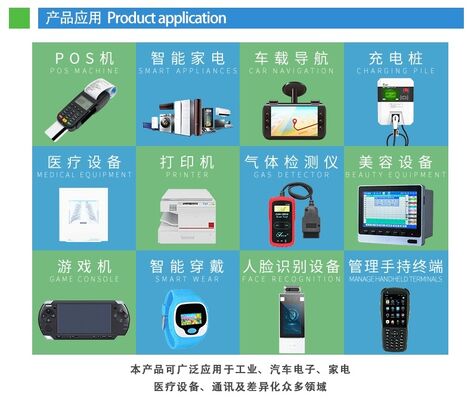 8 Inch TFT Display Module with 800x1280 Resolution and MIPI 4T Interface for Car Monitor Use