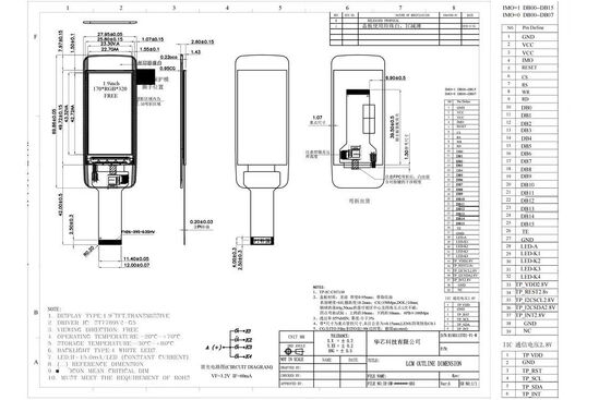 1.9 inch IPS TFT Module with 170x320 Resolution and 350nit Brightness High Quality Screen