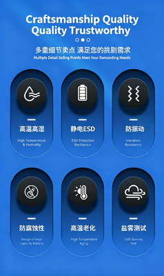 1.54 Inch IPS TFT Display with 240x240 Resolution RGB Interface and 500nit Brightness