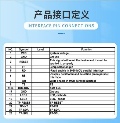 1.45 Inch IPS TFT Color Display Module with TP 172(RGB)x320 Resolution MCU Interface ST7789V3 All View 470nits 2LEDS