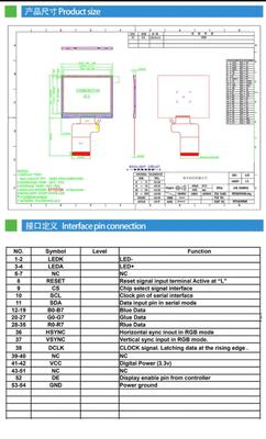 3.5 Inch TFT Color Display 320(RGB)x240 Resolution RGB 24bit Interface IPS TFT Display Module for Industrial Applications