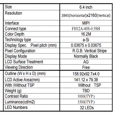 High Resolution , High Brightness ,6.4 Inch TFT Module, 3840*2160 Dots, MIPI Interface, 1500nits