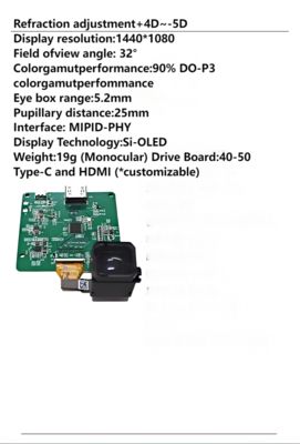 【0.4-inch HD EVF】Electronic Viewfinder Type-C Solution 1440×1080 Resolution Suitable for Industrial Equipment / Medical Instruments / Telescopes High PPI Low Latency