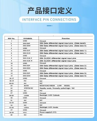 9.66 inch IPS TFT LCD Module with 480RGBx1920 Resolution and MIPI Interface