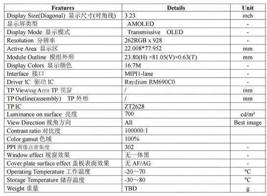 3.23 Inch AMOLED Display Module with 700 cd/m² Brightness and 262RGBx928 Resolution