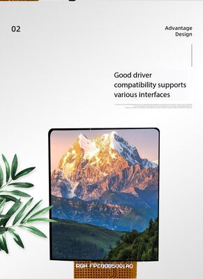 0.85 inç IPS TFT LCD Ekranı 128 ((RGB) x 128 çözünürlüğü ve akıllı ev aletleri için 450nits parlaklık
